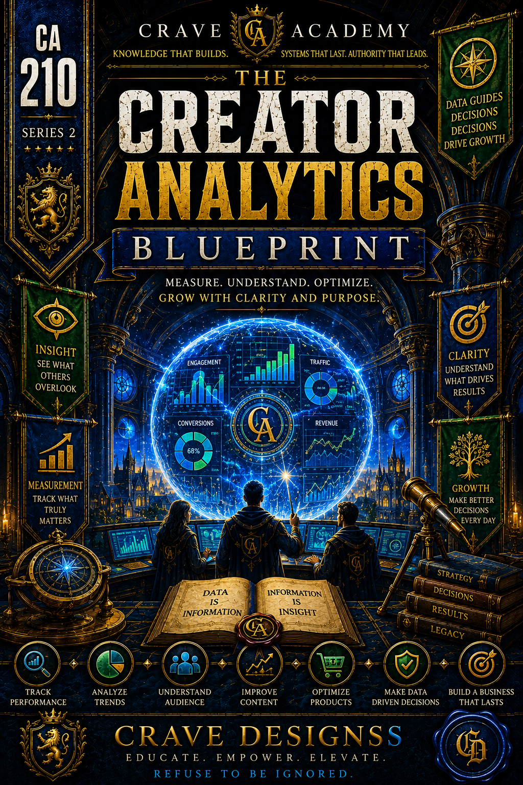CA-210: The Creator Analytics Blueprint