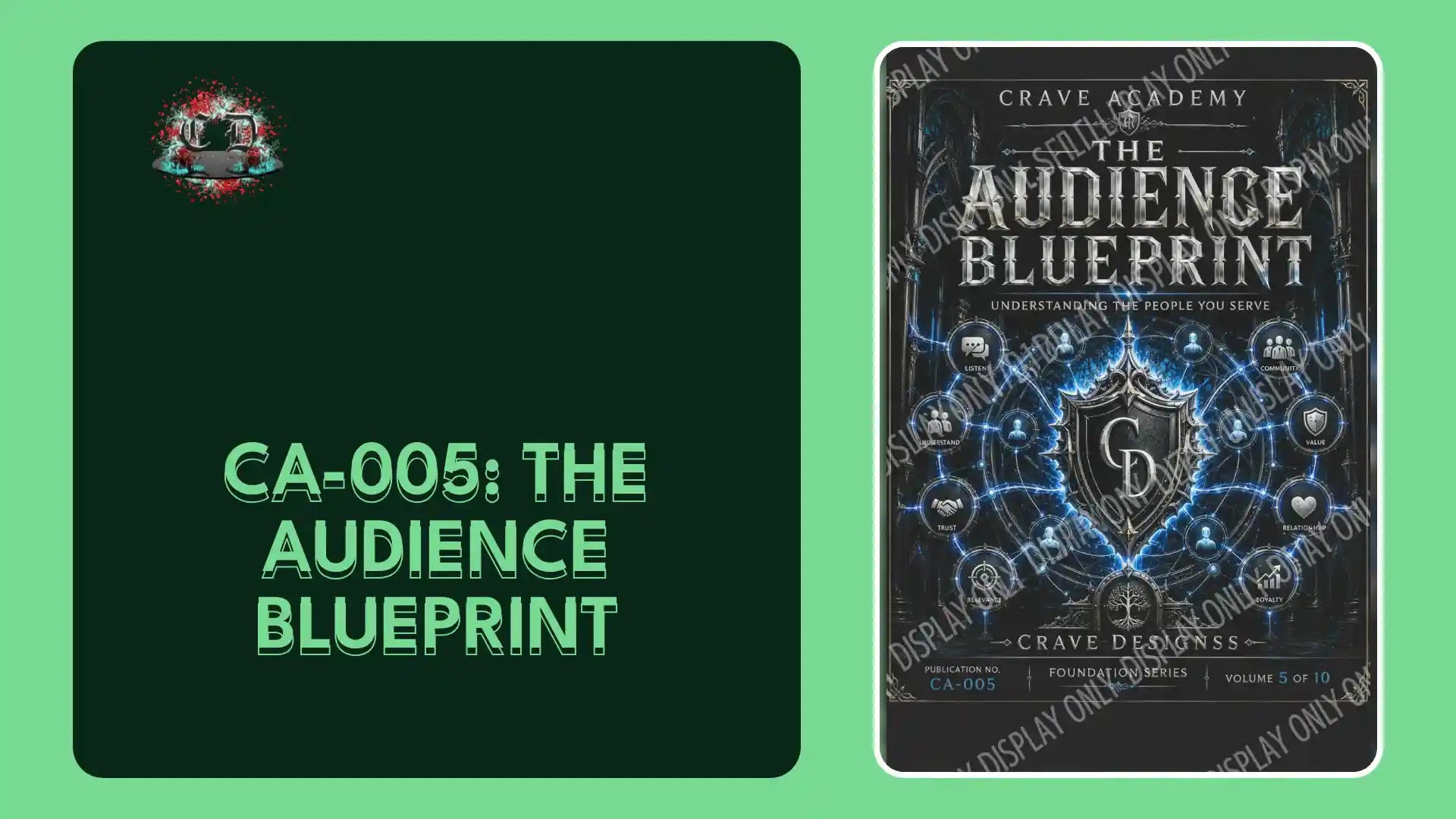 CA-005: The Audience Blueprint by@Outfy